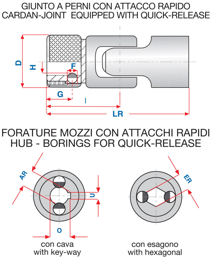 simple-cardan-joint-fast-img