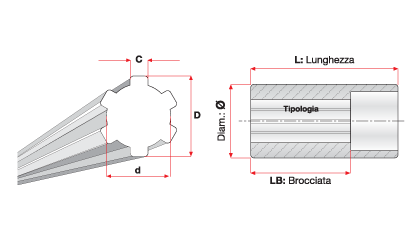 alberi-bussole-datasheet