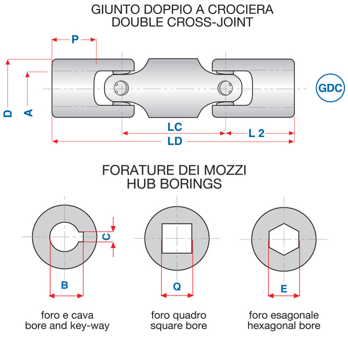 double-cross-cardan-joint-img