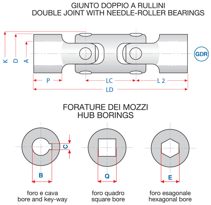 double-needle-roller-cardan-joint-octis-img