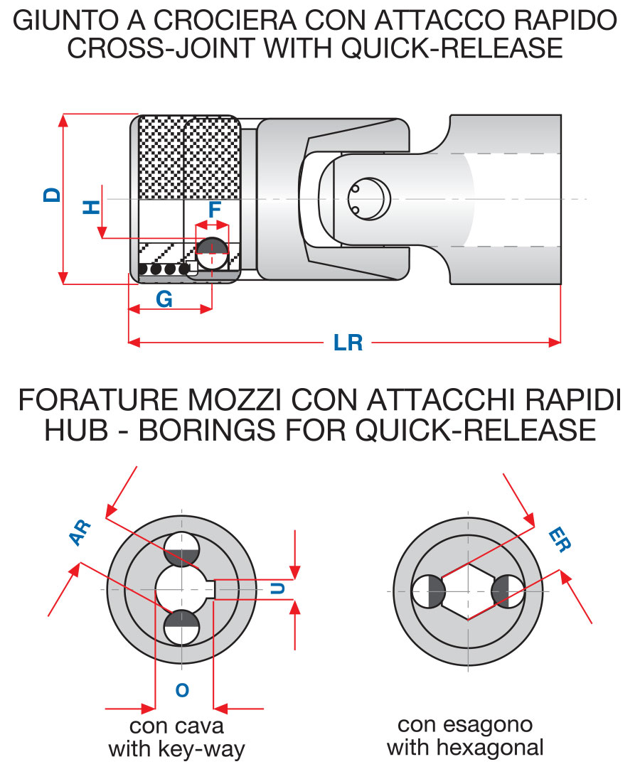 roller-fast-cardan-joint-img